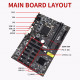 B250 BTC 12P Mining Motherboard + G4440 Processor