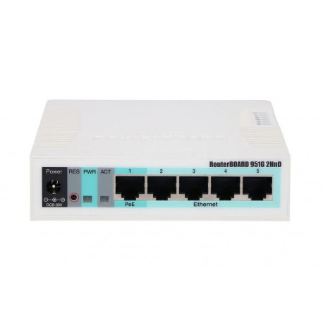Mikrotik Router RB951G-2HnD