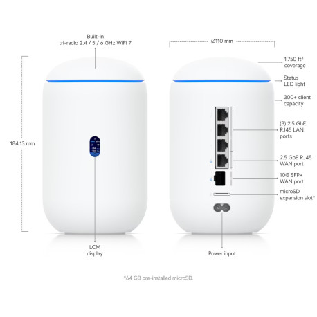 Ubiquiti UniFi UDR7 Dream router