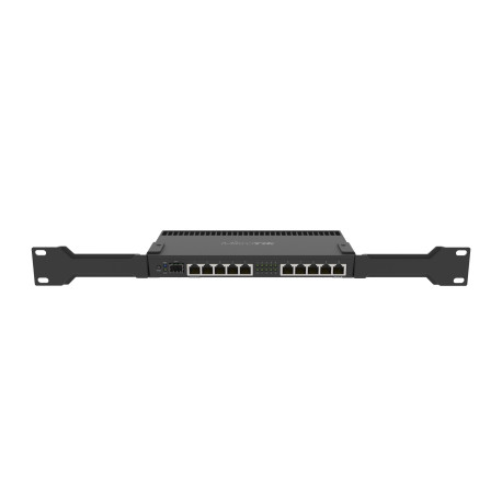 Rackmount ears for RB4011 series