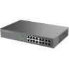 Grandstream Switch GWN7702
