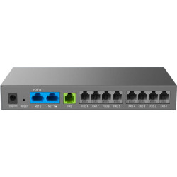 Grandstream Gigabit Gateway HT881
