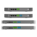 Grandstream PBX
