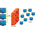 Security&Firewall